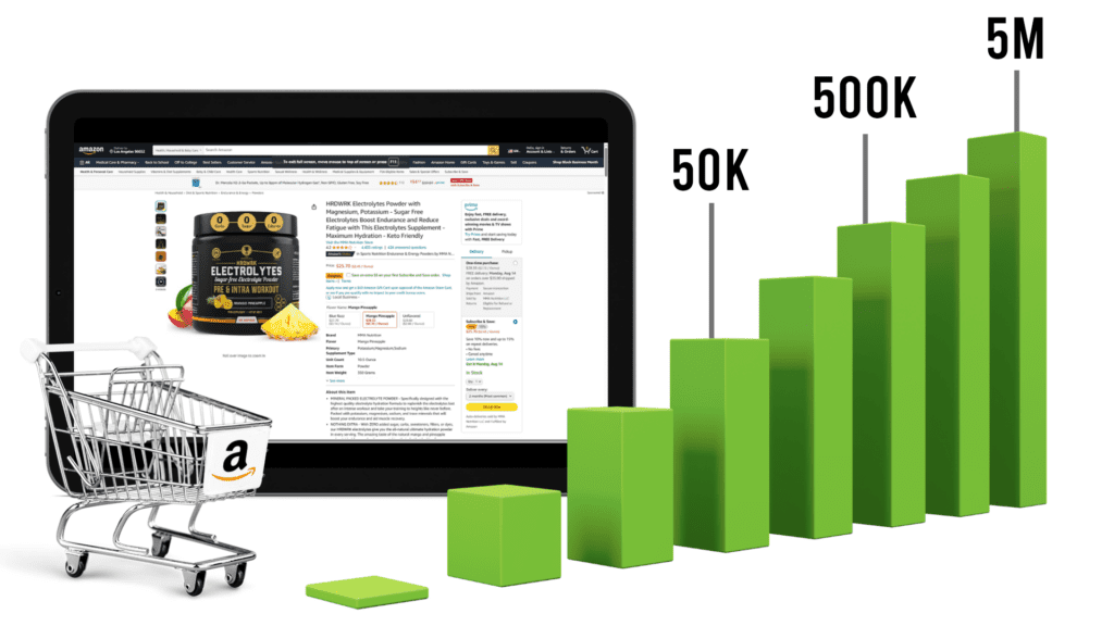 Growth of an Amazon Business Over Time