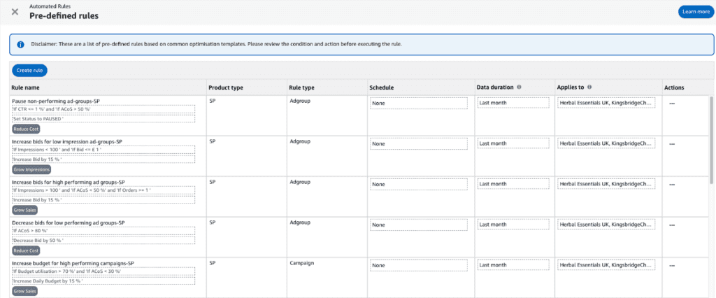 Leveraging Amazon PPC Automation Tools