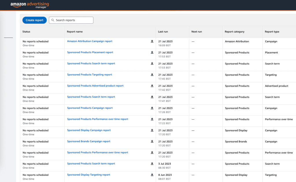 The Power of Amazon PPC Reporting and Analytics