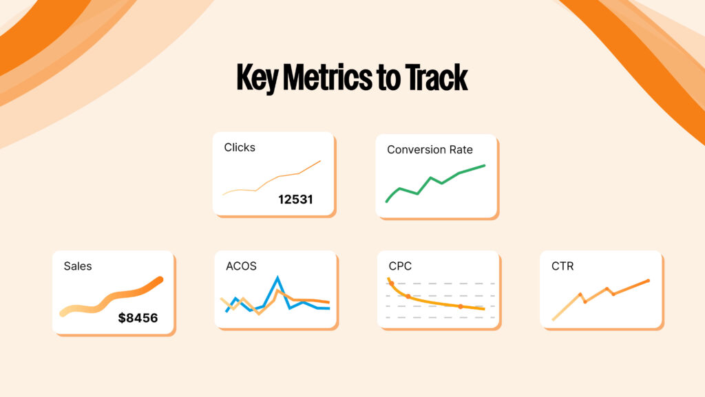 Visual: A graph showing ad performance trends. Elements: X-axis: Time (days/weeks). Y-axis: Clicks, CTR, CPC, ACoS, Conversion Rate (each line with a distinct color). Annotations indicating optimizations that improved performance. 