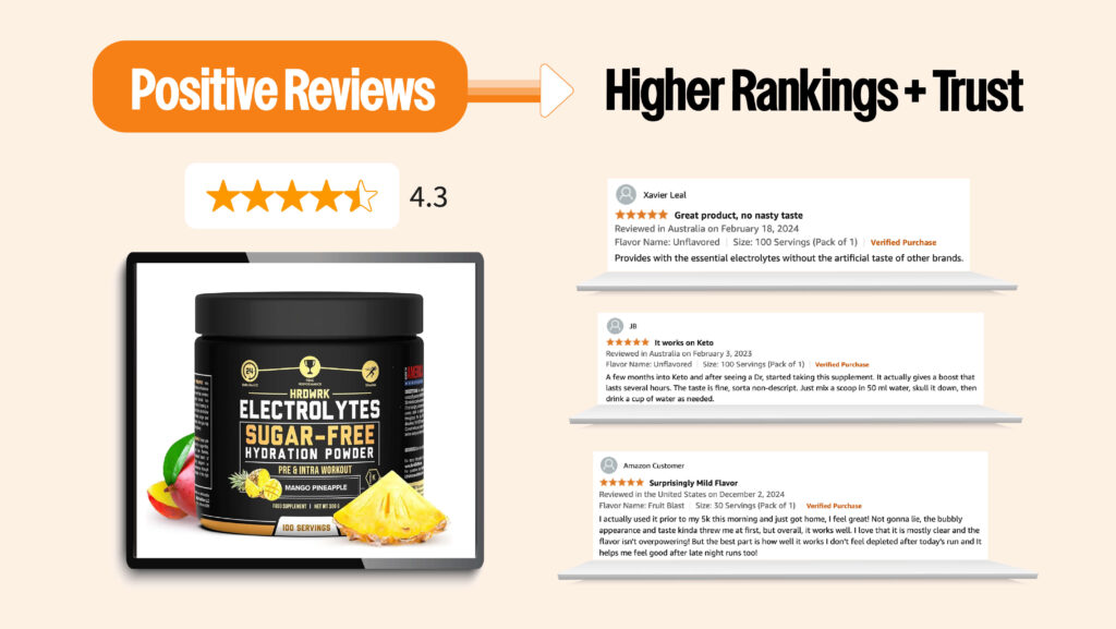 Amazon reviews drive trust and rankings—high star ratings boost conversions. Seller success powered by Trivium Group