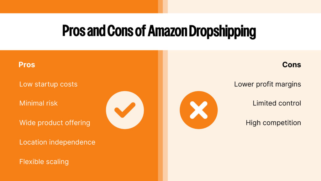 Pros and Cons of Amazon Dropshipping – Side-by-side table comparing the advantages (e.g., low startup costs, flexibility) and disadvantages (e.g., lower margins, supplier dependency) of Amazon dropshipping.