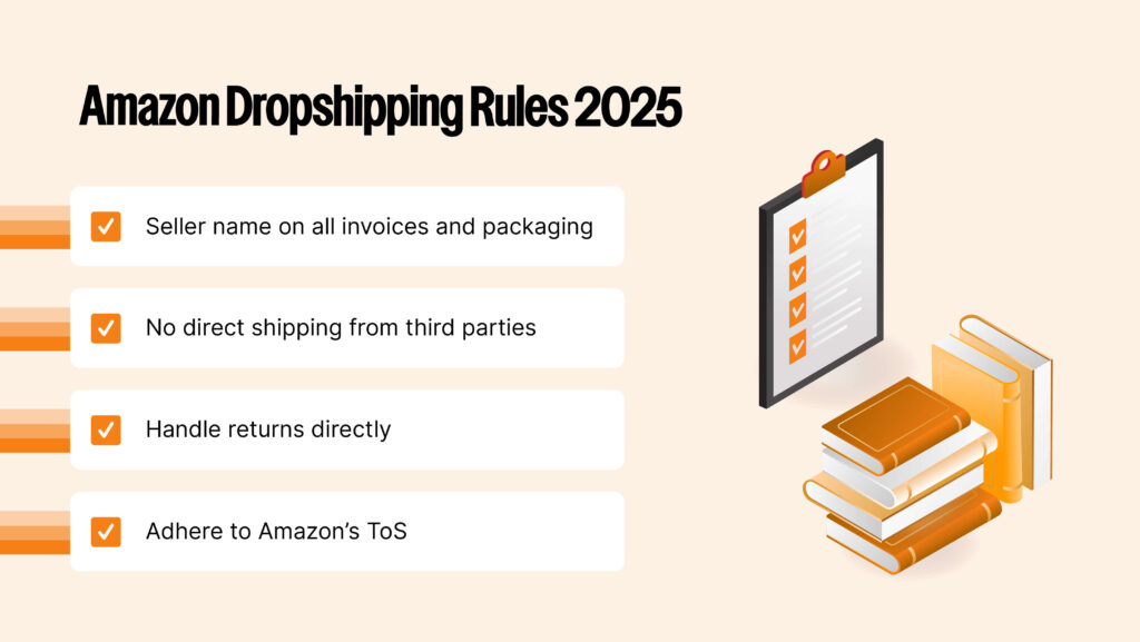Amazon Dropshipping Rules 2024 2025