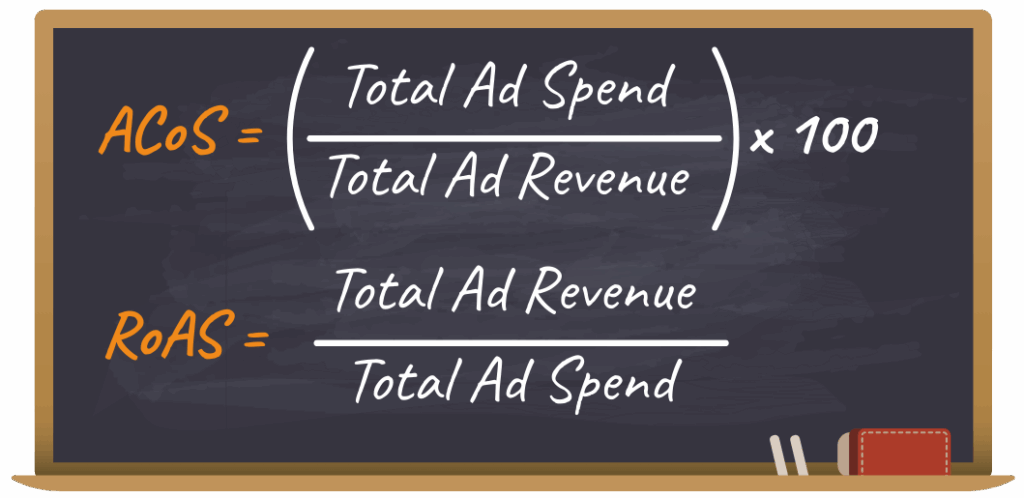 ACoS vs RoAS Difference