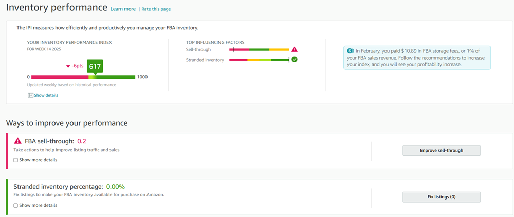 Inventory Performance Score